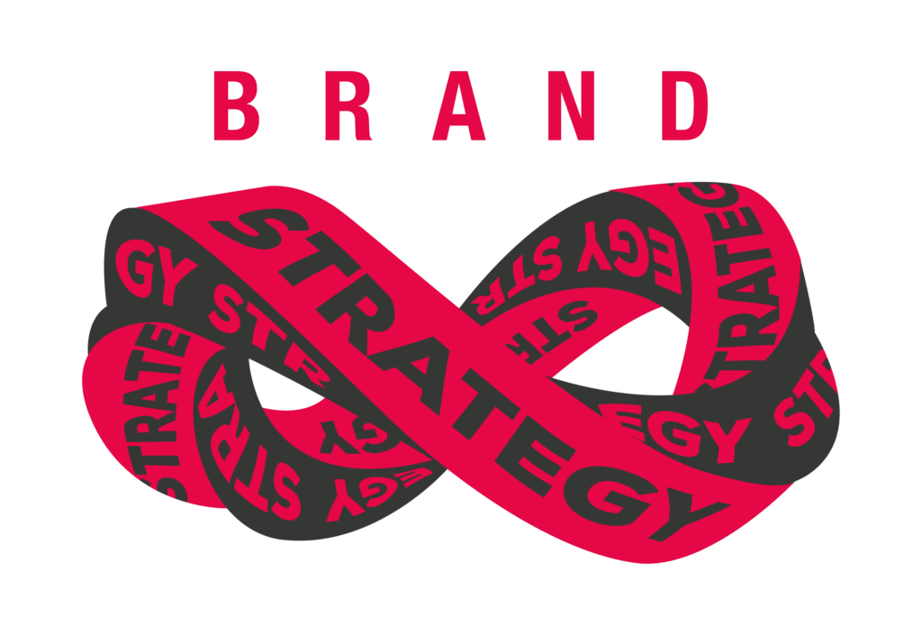 Brand